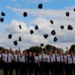 Hat Throwing